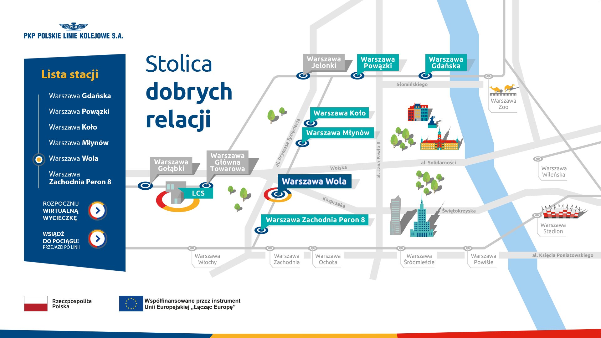 PKP - przebudowa linii obwodowej na Woli